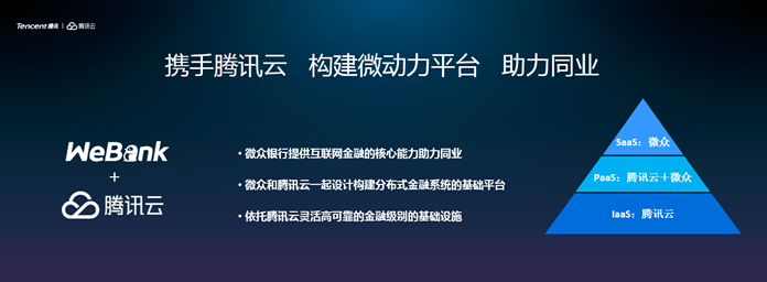 微眾銀行攜手騰訊云，推出面對金融業的區塊鏈BaaS云服務