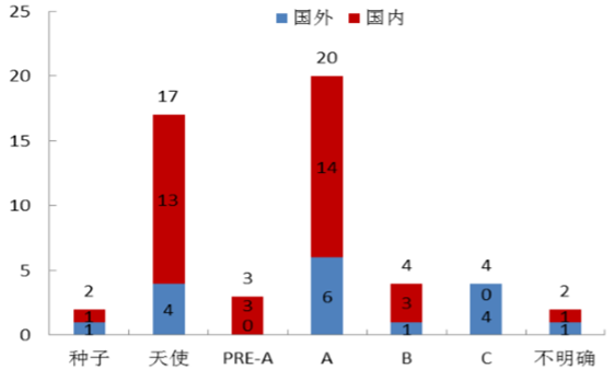無人機火爆深圳“雙創周”，但它們還能“飛”多久？ 